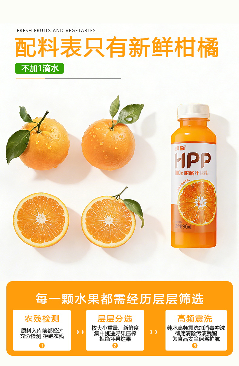 当前产品参考