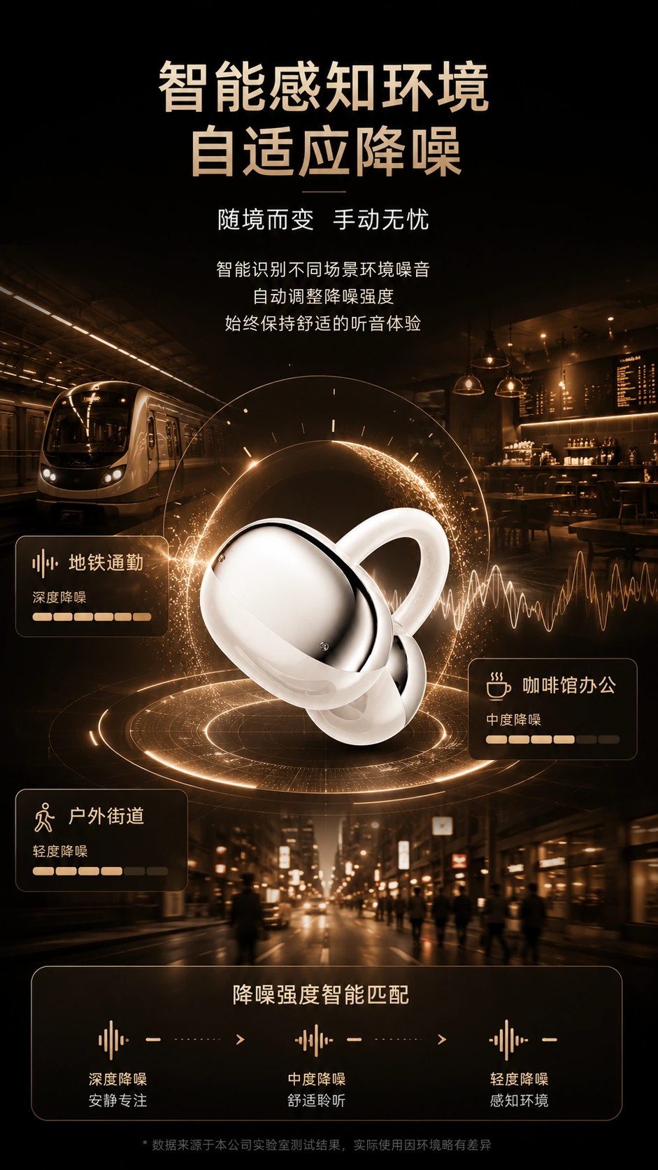 无线耳机 视觉 4