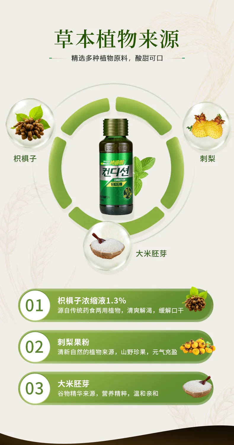 肯迪醒 视觉 4